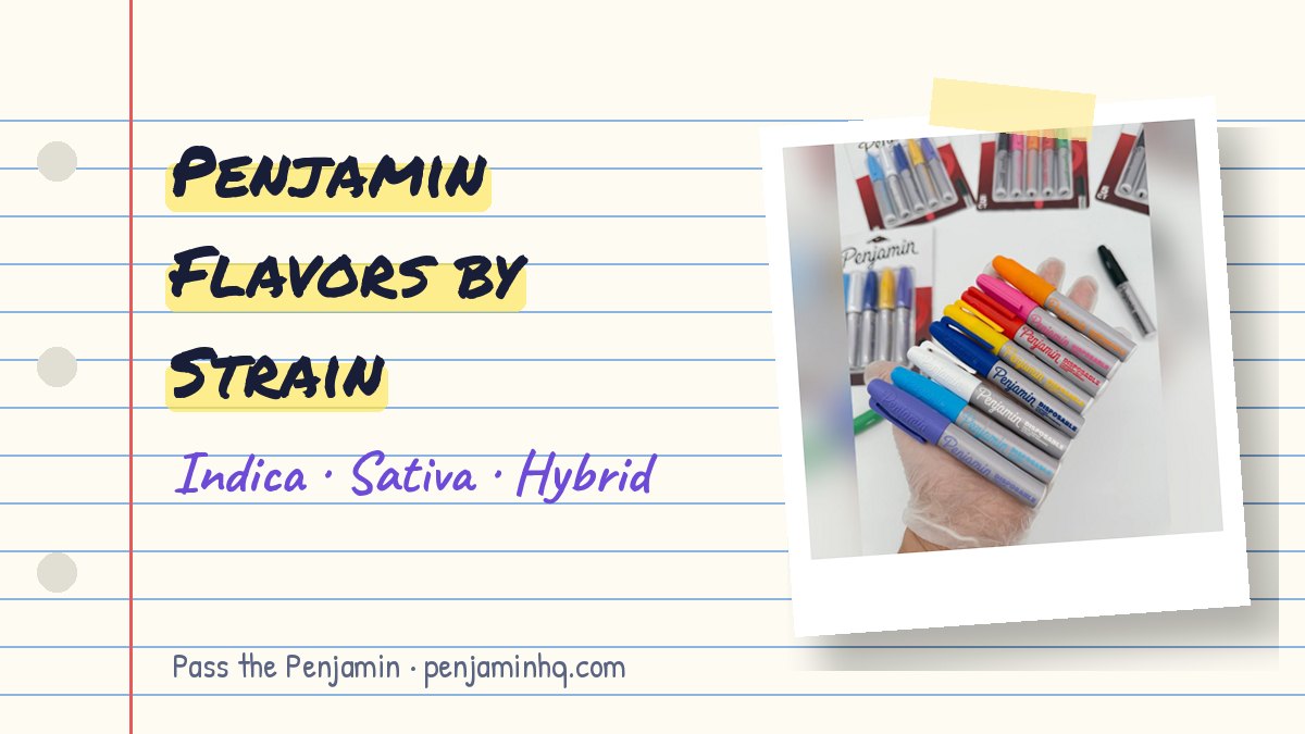 Penjamin Flavors by Strain: Indica, Sativa and Hybrid